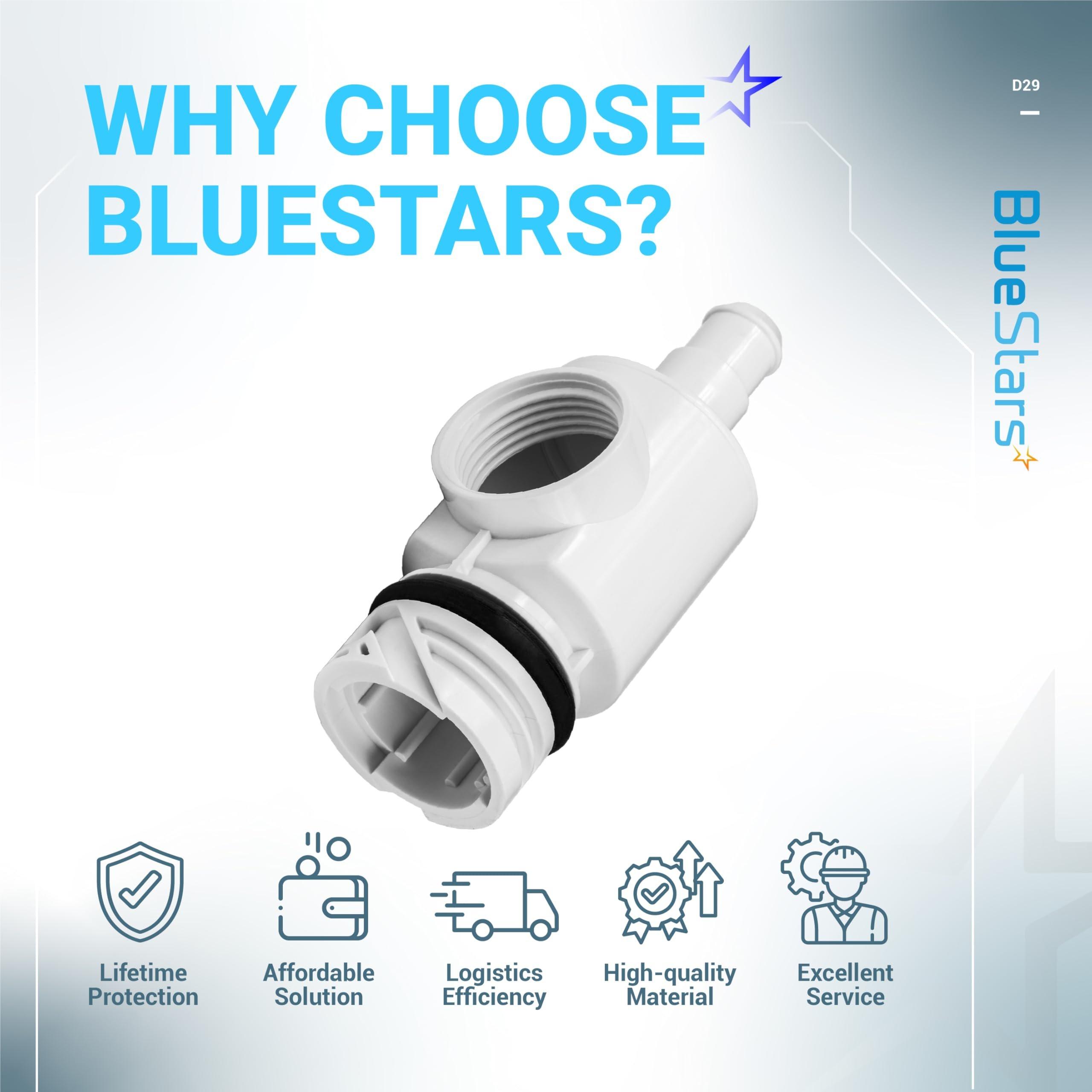 [Lifetime Warranty] D29 UWF Universal Wall Fitting Quick Disconnect image 7