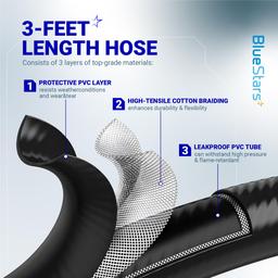 [Lifetime Warranty] 3 Feet Propane Regulator Hose with Propane Tank Gauge - Universal Grill Regulator Replacement Part for Most LP Gas Grill Heater and Fire Pit Table 3/8" Female Flare Nut - CSA Certified thumbnail 6