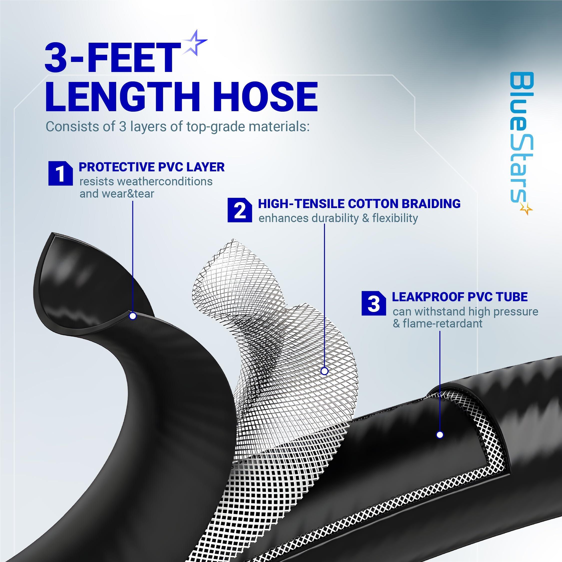 [Lifetime Warranty] 3 Feet Propane Regulator Hose with Propane Tank Gauge - Universal Grill Regulator Replacement Part for Most LP Gas Grill Heater and Fire Pit Table 3/8" Female Flare Nut - CSA Certified image 6