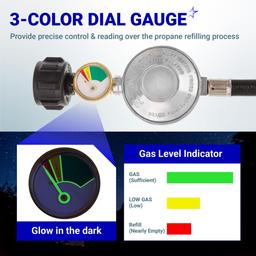 [Lifetime Warranty] [CSA Certified] 6 Feet Propane Hose Regulator with Gauge - Universal Regulator for Weber Nexgrill Cuisinart Grill, Patio Heater and Fire Pit, Low Pressure 3/8" Female Flare Nut thumbnail 5