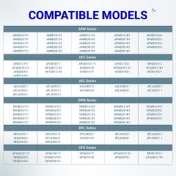 [Lifetime Warranty] 30268 36043 RV Burner Head and 35100 91788 Furnaces Ignitor Electrode Kit - Fit for Domestic Atwood Hydro Flame 79 85 AFS & AFM Series LPG Heaters Fireplaces Atwood RV Furnace thumbnail 2