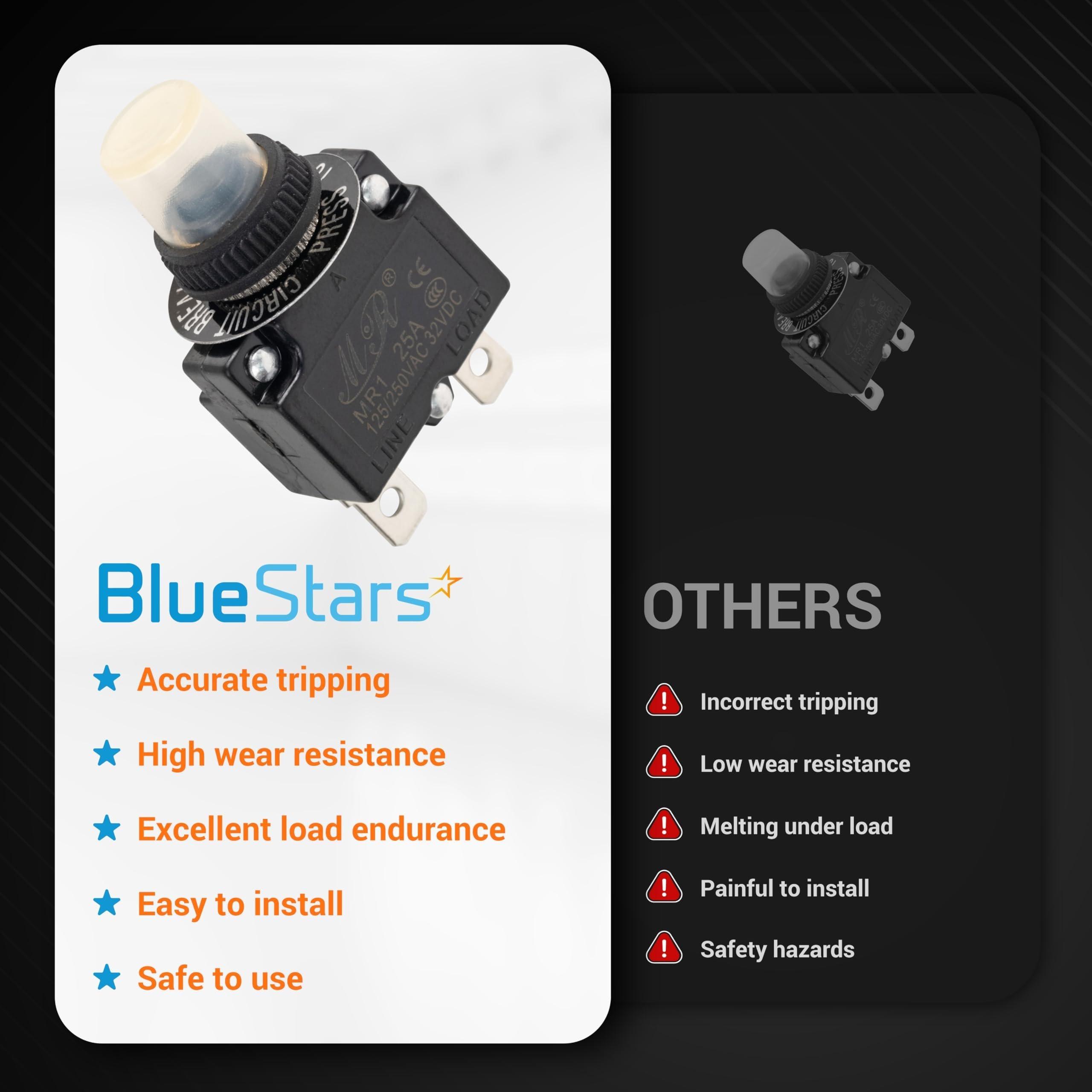 [Lifetime Warranty] 25Amp Thermal Circuit Breaker 125/250V AC 32V DC - Overload Protector with Push Button Manual Reset, Quick Connect Terminals, Waterproof Button Caps, Screws Kit - Pack of 2 image 1