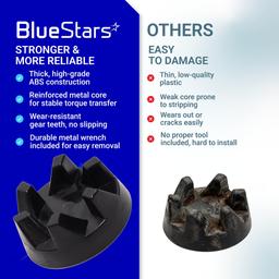 [Lifetime Warranty] 9704230 Blender Drive Coupler with Spanner Kit - Compatible with KitchenAid KSB5WH, KSB5, KSB3 - Replaces WP9704230VP WP9704230 AP6013694 thumbnail 7