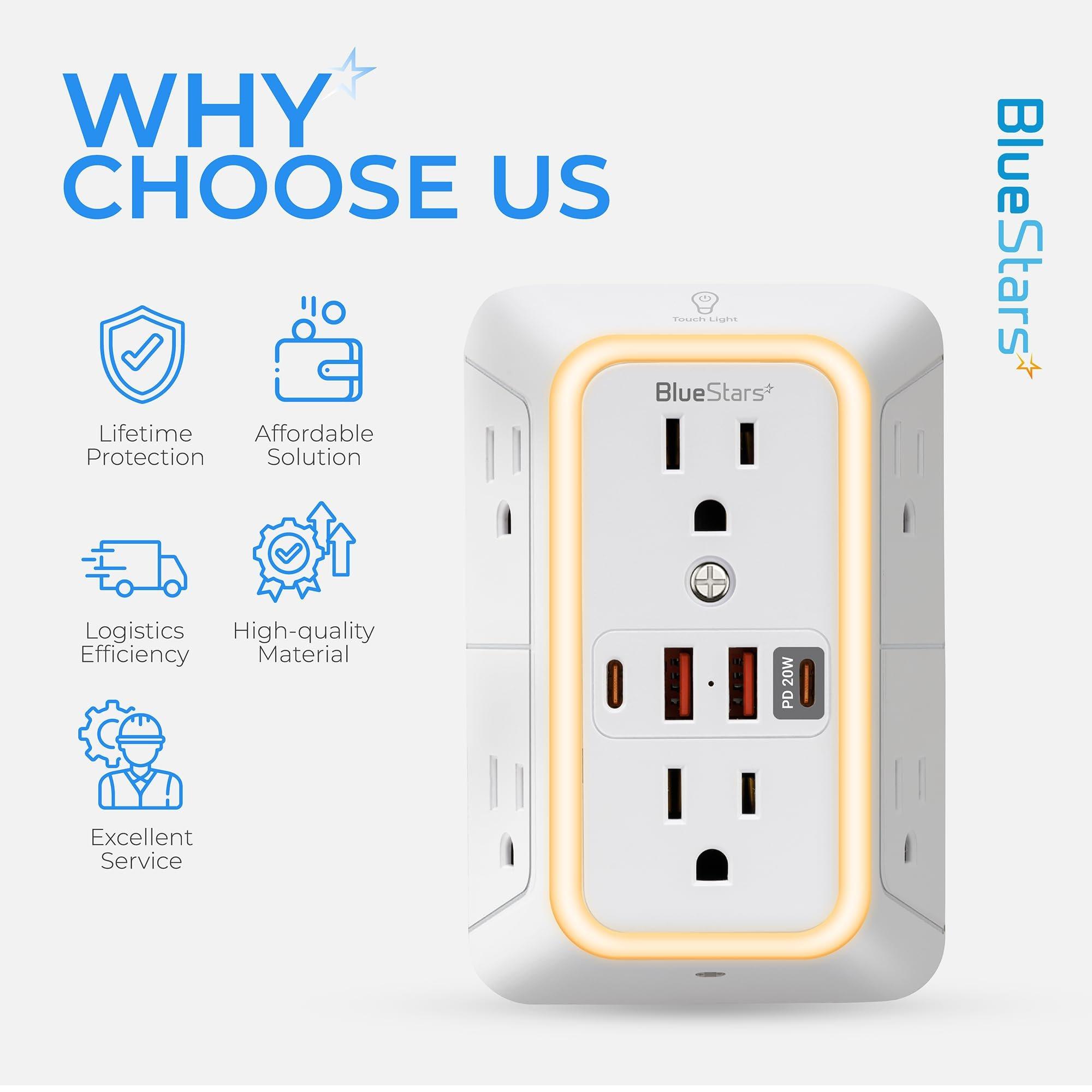 [Lifetime Warranty] Surge Protector Outlet Extender, 6 Outlets & 4 USB Ports with Fast Charging Type C PD 20W, Night Light, 3-Sided Power Strip, Multi Plug Wall Charger image 10