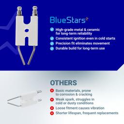 [Lifetime Warranty] SP-KFA1009 Heater Spark Plug - Fit for 120-210K Dyna Gl Dura Heat Thermoheat Heaters - Replace VE53F DFA400T2 KFA125DGD KFA125H KFA125L KFA125WH KFA170DGD KFA170WH KFA400DGD KFA400PF2 thumbnail 7