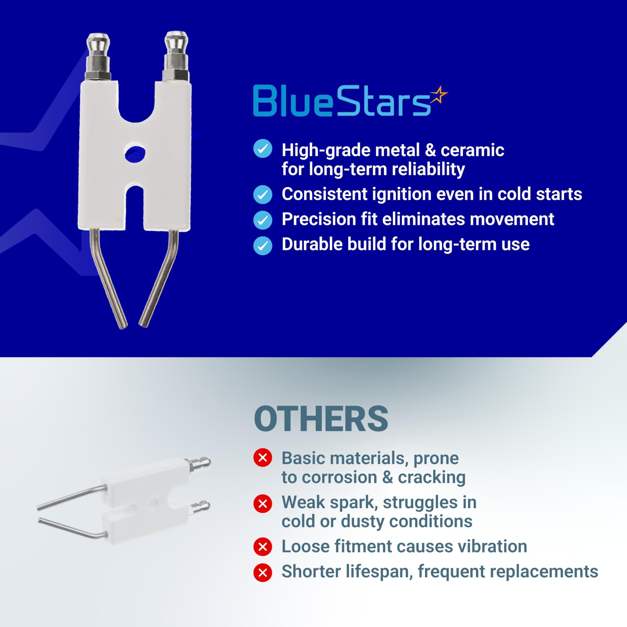 [Lifetime Warranty] SP-KFA1009 Heater Spark Plug - Fit for 120-210K Dyna Gl Dura Heat Thermoheat Heaters - Replace VE53F DFA400T2 KFA125DGD KFA125H KFA125L KFA125WH KFA170DGD KFA170WH KFA400DGD KFA400PF2 image 7