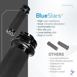 [Lifetime Warranty] 1-Inch Handlebar Hand Grips, Non-Slip and Durable - Compatible with Harley Dyna, Sportster 883 1200, Road Glide, Softail, Street Glide, Tour Glide thumbnail 1