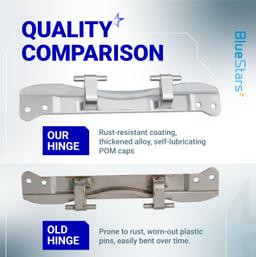 [Lifetime Warranty] W10208415 WPW10208415 Dryer Washer Door Hinge - Compatible for Whirlpool Maytag Kenmore Crosley Front Loader Dryer and Washer Hinges - Replaces 1872427 AP6017115 PS11750410 EA11750410 thumbnail 5