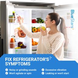 [Lifetime Warranty] 242253002 Refrigerator Water Inlet Valve - Compatible with Frigidaire Electrolux Kenmore Crosley Refrigerators - Replaces 242102201 2689640 AP5669874 PS7321353 EAP7321353 thumbnail 4