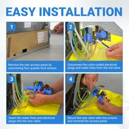 [Lifetime Warranty] 242253002 Refrigerator Water Inlet Valve - Compatible with Frigidaire Electrolux Kenmore Crosley Refrigerators - Replaces 242102201 2689640 AP5669874 PS7321353 EAP7321353 thumbnail 5