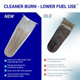 [Lifetime Warranty] 30268 36043 RV Burner Head and 35100 91788 Furnaces Ignitor Electrode Kit - Fit for Domestic Atwood Hydro Flame 79 85 AFS & AFM Series LPG Heaters Fireplaces Atwood RV Furnace thumbnail 7