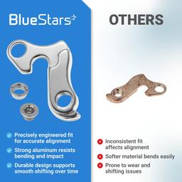 [Lifetime Warranty] Bicycle Bike Derailleur Hanger Derailleur Bracket Bike Tail Hook Frame Gear Tail Hook Aluminium Alloy Mountain Rear - for Cyclocross, Mountain, Road Racing Bike - Pack of 2 thumbnail 7