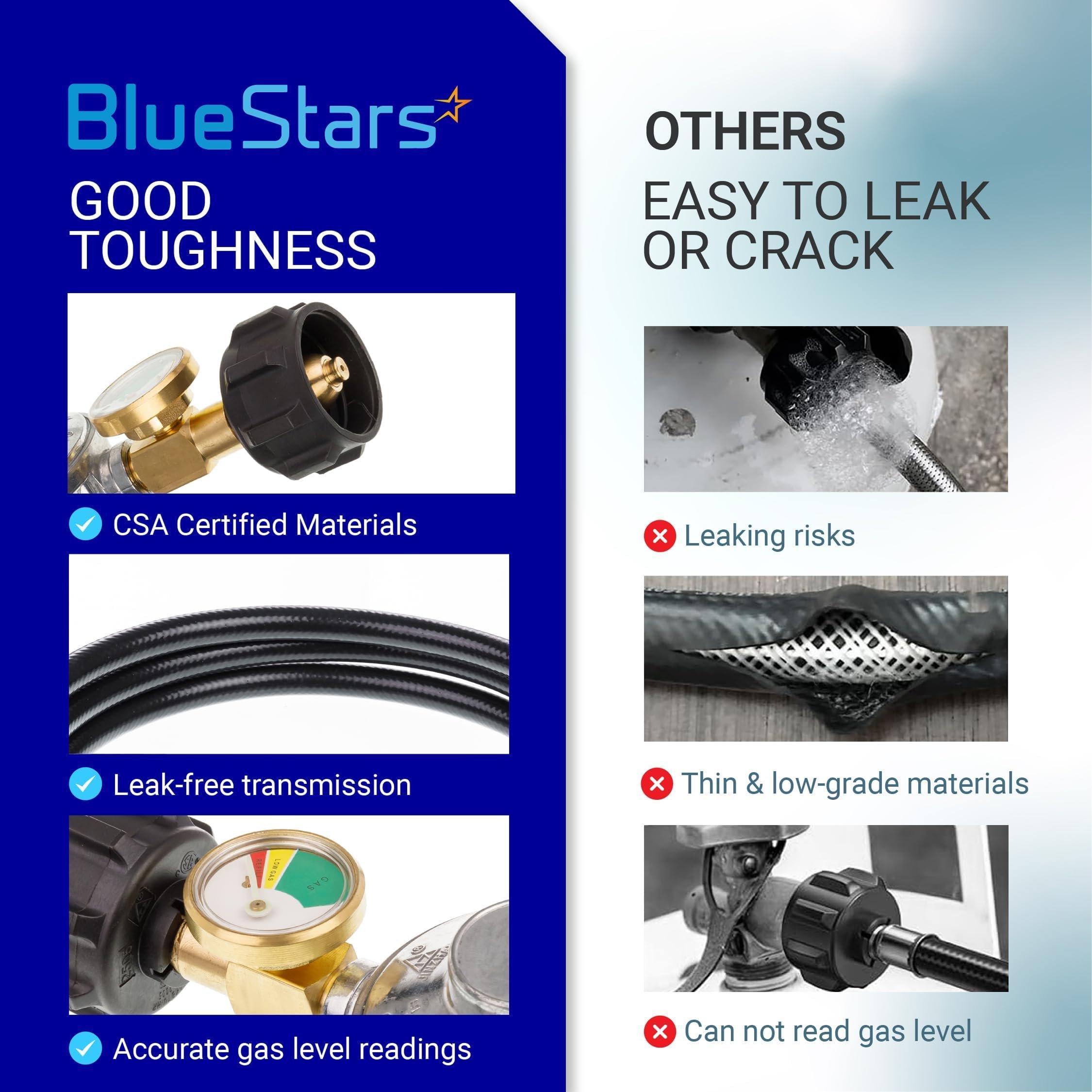 [Lifetime Warranty] [CSA Certified] 6 Feet Propane Hose Regulator with Gauge - Universal Regulator for Weber Nexgrill Cuisinart Grill, Patio Heater and Fire Pit, Low Pressure 3/8" Female Flare Nut image 8