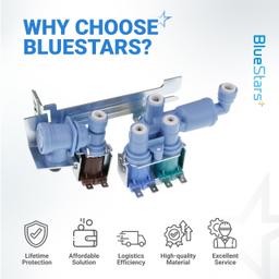 [Lifetime Warranty] 242253002 Refrigerator Water Inlet Valve - Compatible with Frigidaire Electrolux Kenmore Crosley Refrigerators - Replaces 242102201 2689640 AP5669874 PS7321353 EAP7321353 thumbnail 8