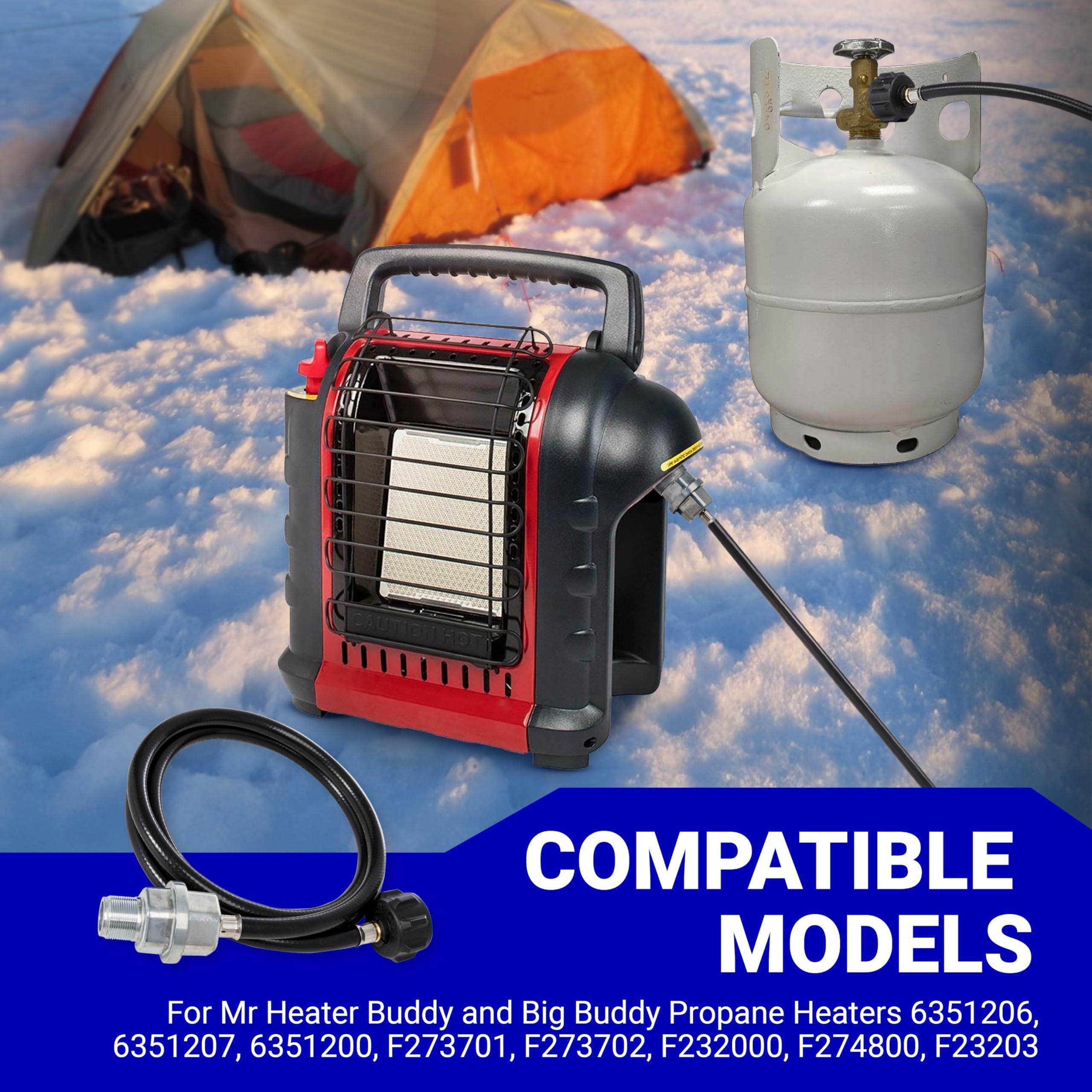 [Lifetime Warranty] [CSA Certified] Propane Fuel Filter F273699 with 6FT Hose & QCC1/Type1 Adapter, Fit Buddy Series, Mr.Heater Buddy & Big Buddy Heaters, Connect 20-45 lb Propane Tanks image 6