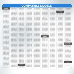 [Lifetime Warranty] 242253002 Refrigerator Water Inlet Valve - Compatible with Frigidaire Electrolux Kenmore Crosley Refrigerators - Replaces 242102201 2689640 AP5669874 PS7321353 EAP7321353 thumbnail 2