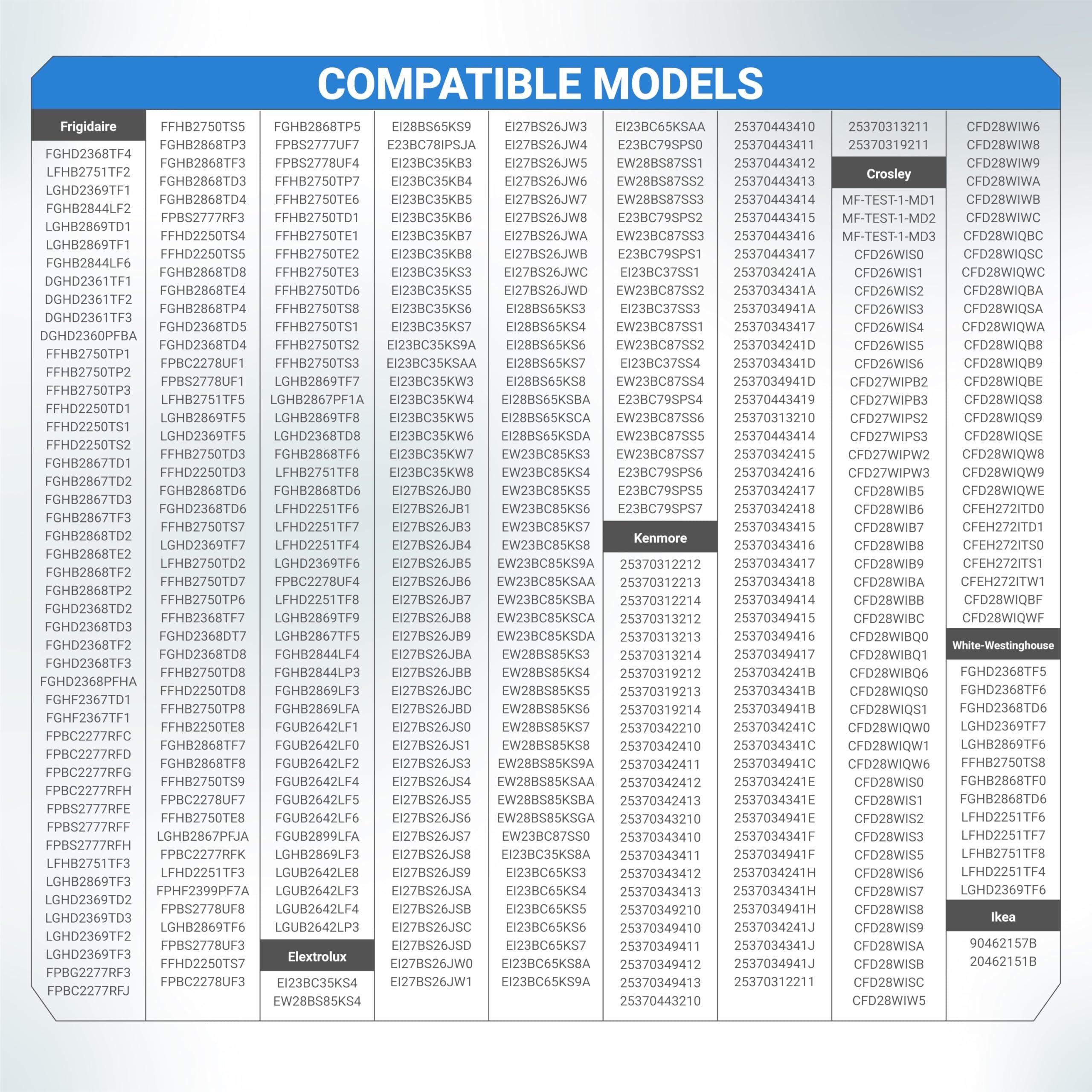 [Lifetime Warranty] 242253002 Refrigerator Water Inlet Valve - Compatible with Frigidaire Electrolux Kenmore Crosley Refrigerators - Replaces 242102201 2689640 AP5669874 PS7321353 EAP7321353 image 2