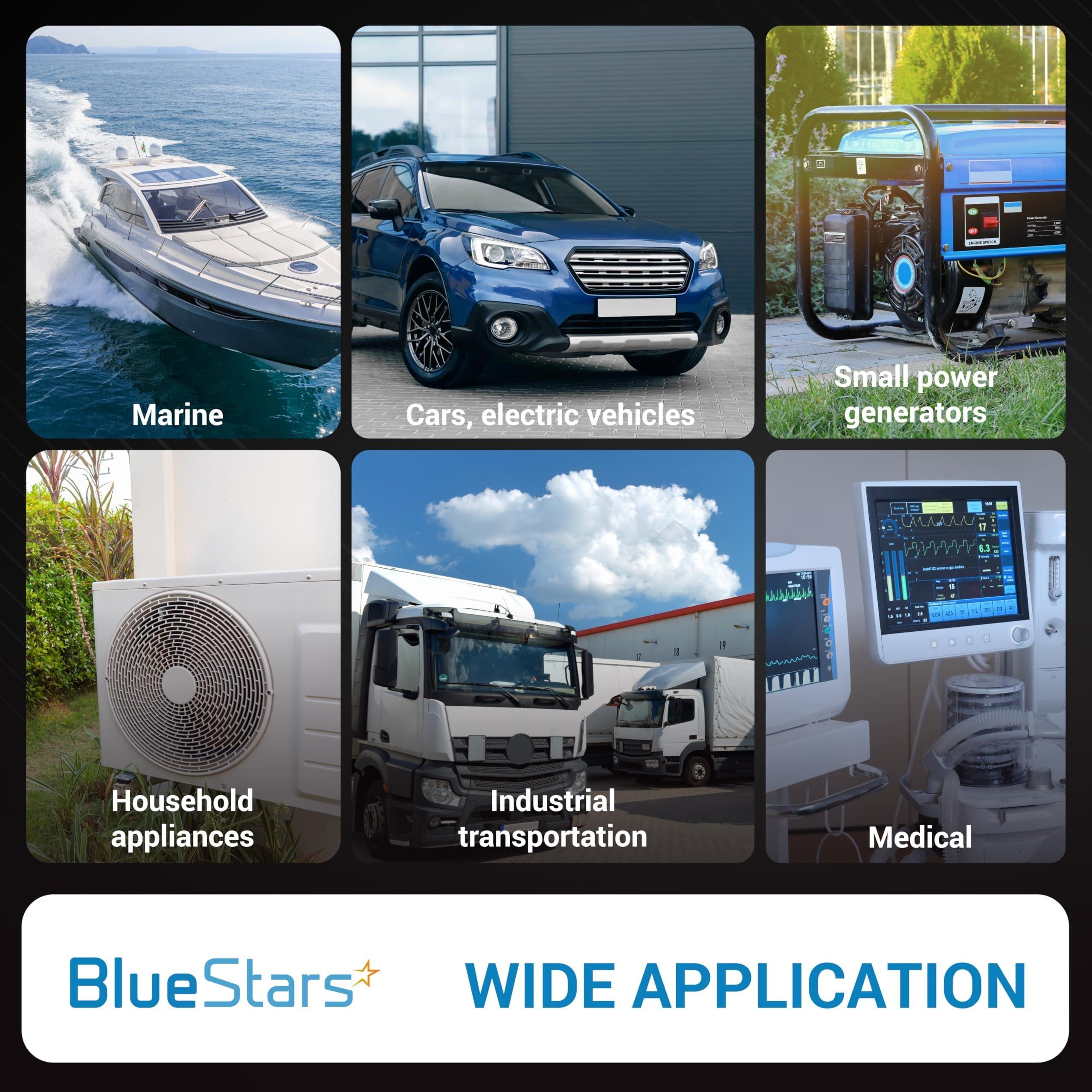 [Lifetime Warranty] 25Amp Thermal Circuit Breaker 125/250V AC 32V DC - Overload Protector with Push Button Manual Reset, Quick Connect Terminals, Waterproof Button Caps, Screws Kit - Pack of 2 image 3