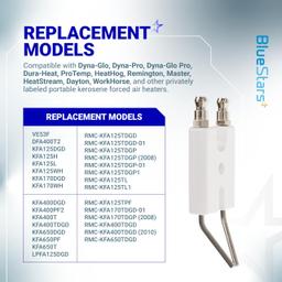 [Lifetime Warranty] SP-KFA1009 Heater Spark Plug - Fit for 120-210K Dyna Gl Dura Heat Thermoheat Heaters - Replace VE53F DFA400T2 KFA125DGD KFA125H KFA125L KFA125WH KFA170DGD KFA170WH KFA400DGD KFA400PF2 thumbnail 5