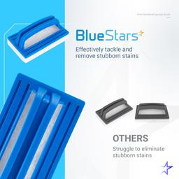 [Lifetime Warranty] Hand-Held Sponge Pool Scrub Brush - for Tile, Grout, Walls, Vinyl Liners, Spas, Tubs, Showers - Pack of 2 thumbnail 5