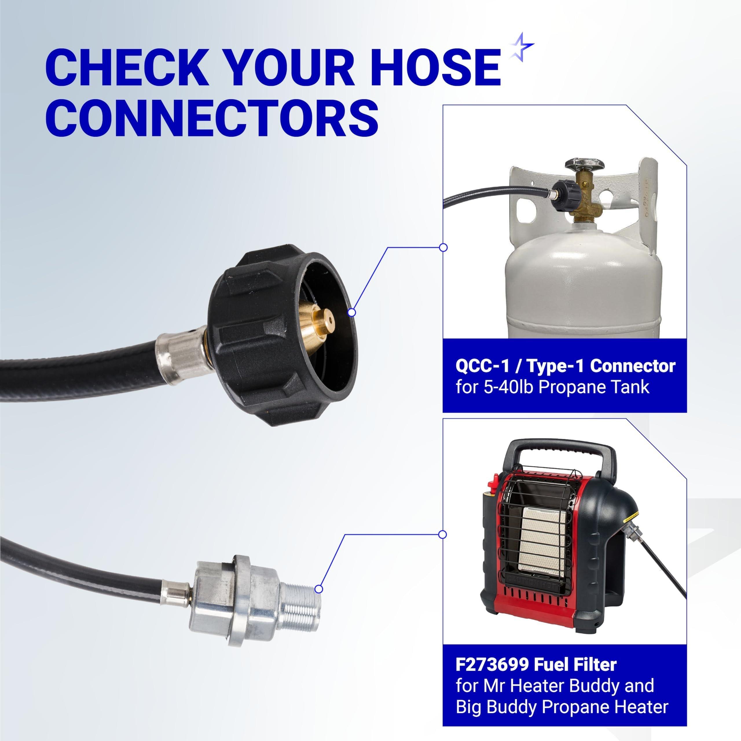 [Lifetime Warranty] [CSA Certified] Propane Fuel Filter F273699 with 6FT Hose & QCC1/Type1 Adapter, Fit Buddy Series, Mr.Heater Buddy & Big Buddy Heaters, Connect 20-45 lb Propane Tanks image 3