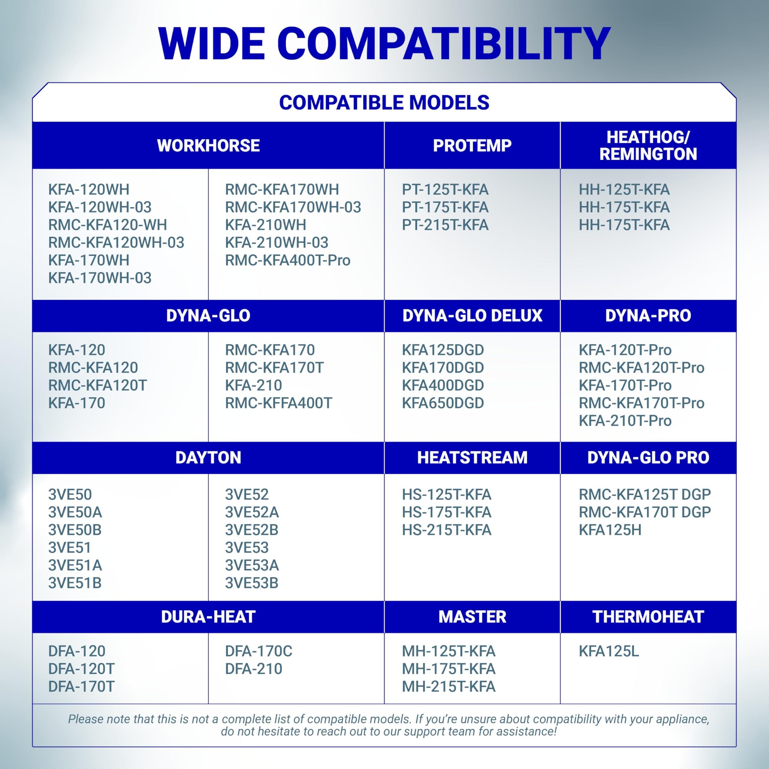 [Lifetime Warranty] SP-KFA1009 Heater Spark Plug - Fit for 120-210K Dyna Gl Dura Heat Thermoheat Heaters - Replace VE53F DFA400T2 KFA125DGD KFA125H KFA125L KFA125WH KFA170DGD KFA170WH KFA400DGD KFA400PF2 image 6