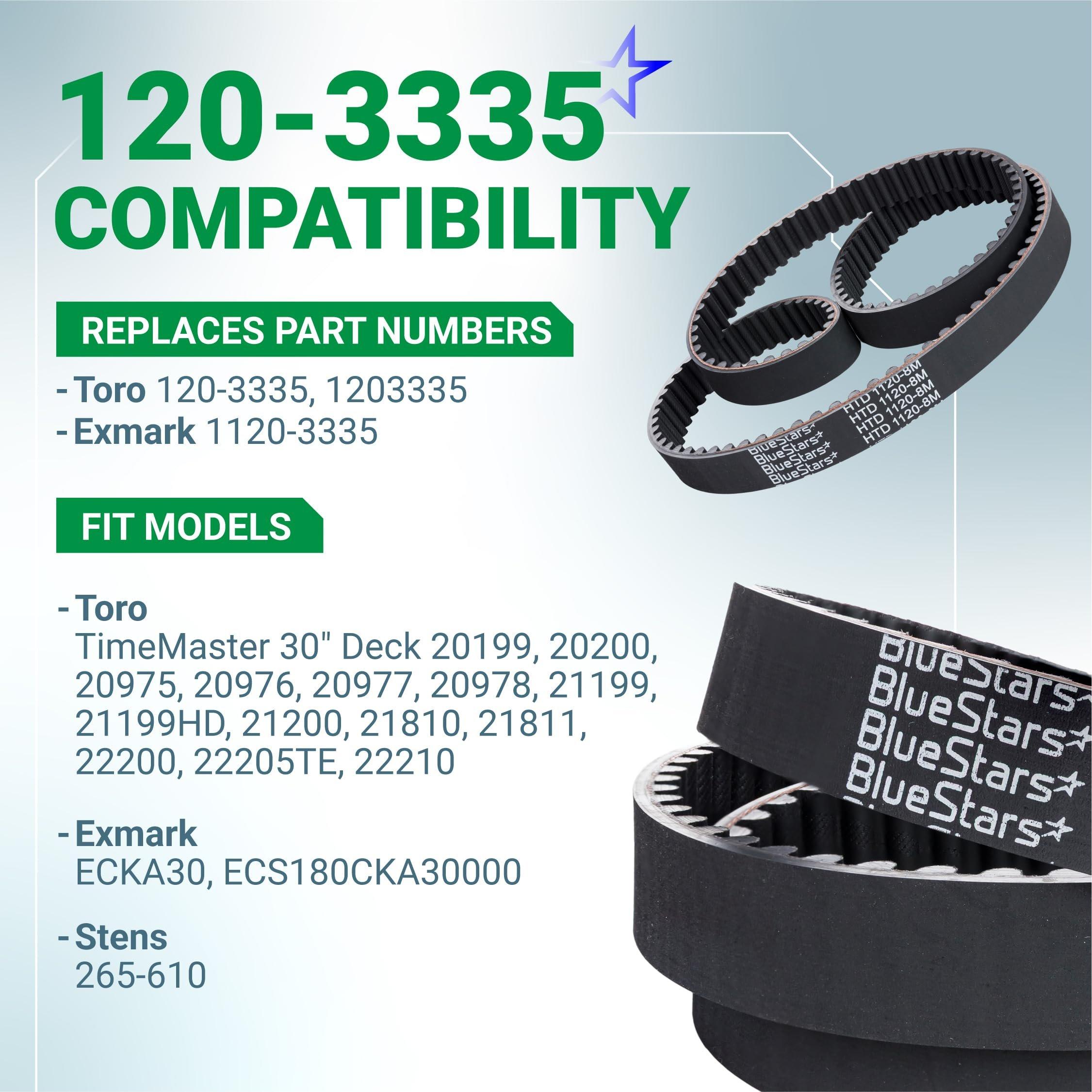 [Lifetime Warranty] 120-3335 Timing Belt - for 30-inch Deck Toro TimeMaster 21199HD 20199 20200 20975 20977 Exmark ECKA30 ECS180CKA30000 - Replaces 1203335 265-610 | 44" x 3/4" image 2