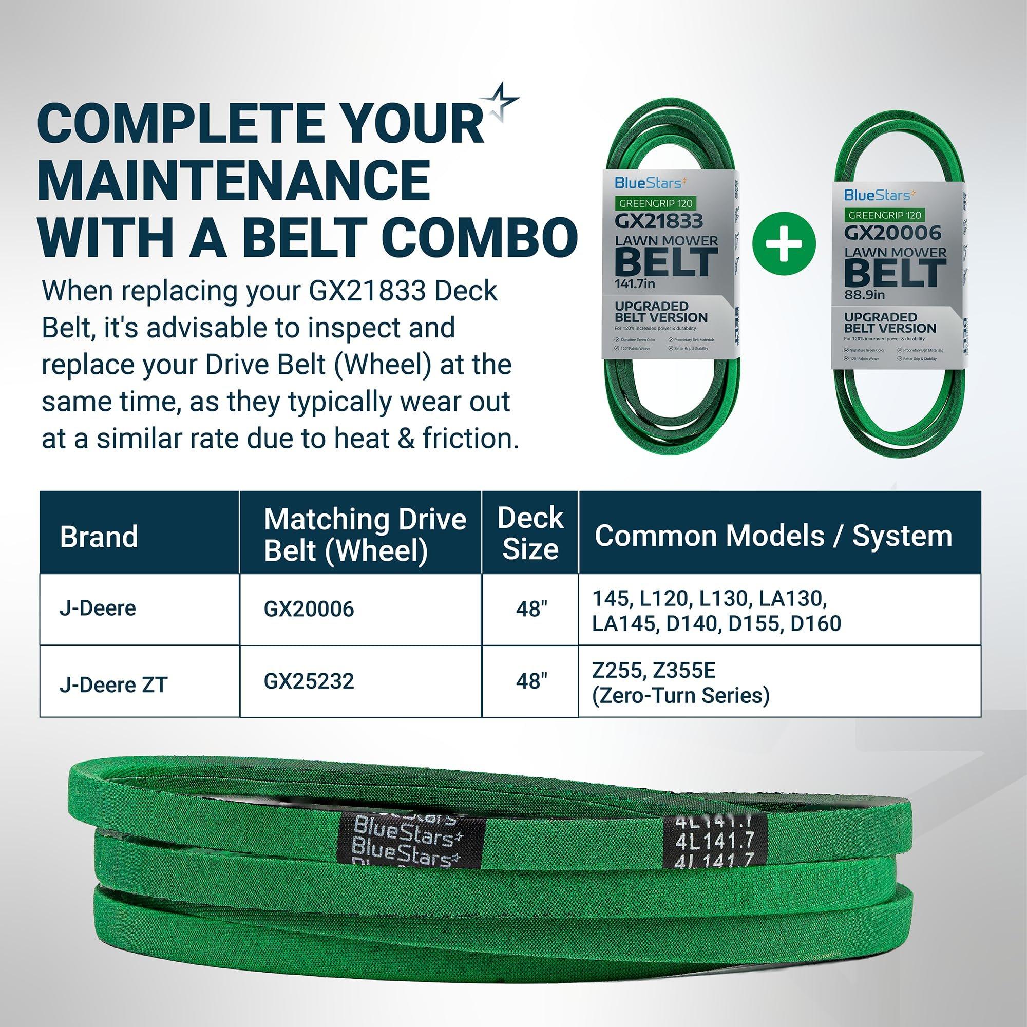 [Lifetime Warranty] [Upgraded Grip120] GX21833 Mower Deck Belt - Fits 48 Inch Deck J-Deere 145 D140 D150 D155 D160 L120 L130 LA130 LA140 LA145 LA155 LA165 Z200 Z255 Z300 Z355E GX20571 | 1/2" x 141.7" image 7