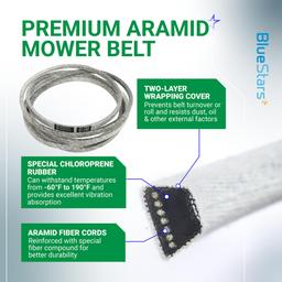 [Lifetime Warranty] 592951801 Deck Belt - for 54-inch Deck Husqvarna Z254F Zero-Turn Mowers RedMax RZT54 Zero Turn 54" Deck Mowers - Replaces 582236401 | 1/2" x 152'' thumbnail 5