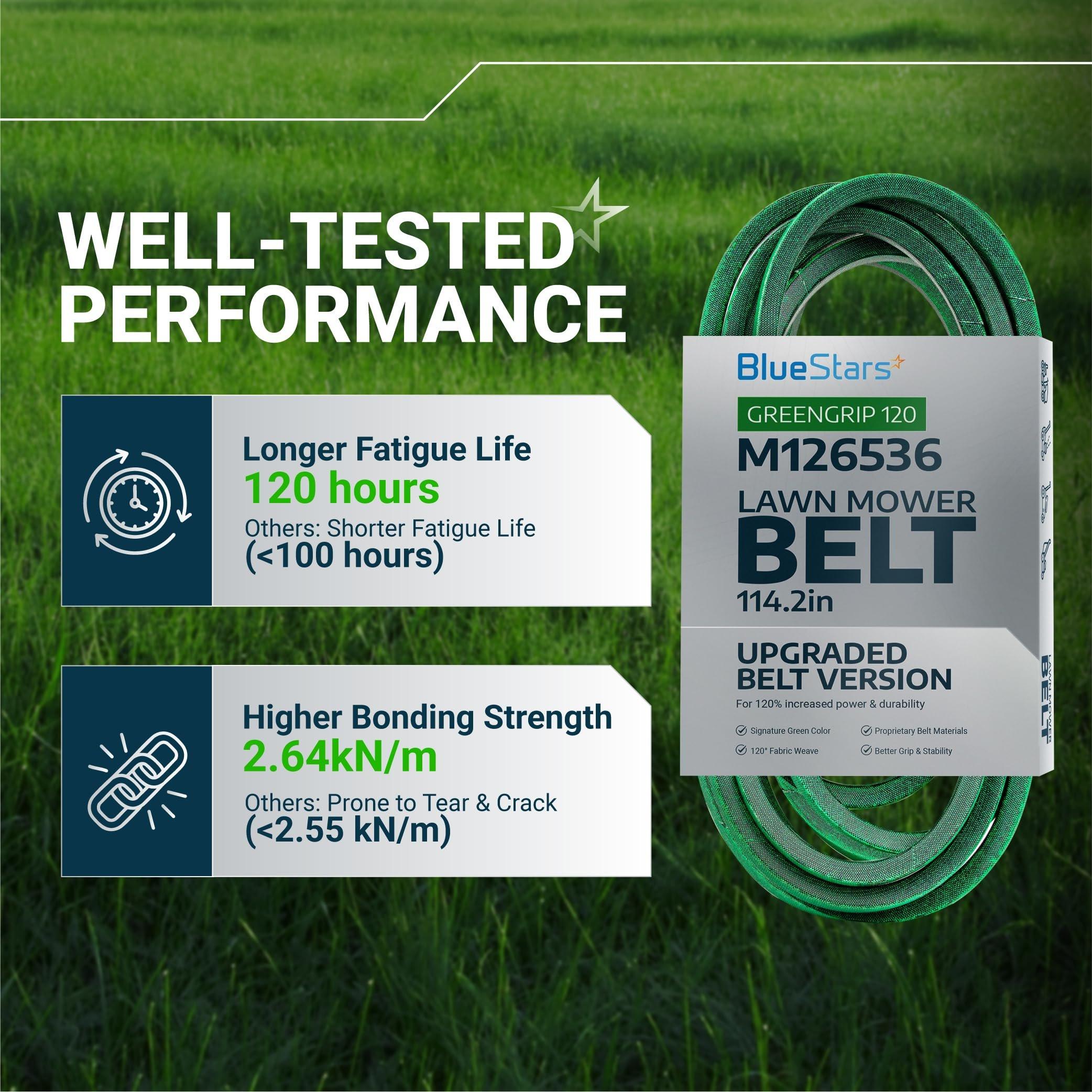 [Upgraded Grip120] BlueStars M126536 Mower Deck Belt for 38" and 42C Deck J-Deere LT133 LT150 LT155 LT160 LT166 LT180 Cub Cadet Lawn Mowers - Replaces 01005375 01005375P Aramid Cord 1/2" x 114.2" image 3