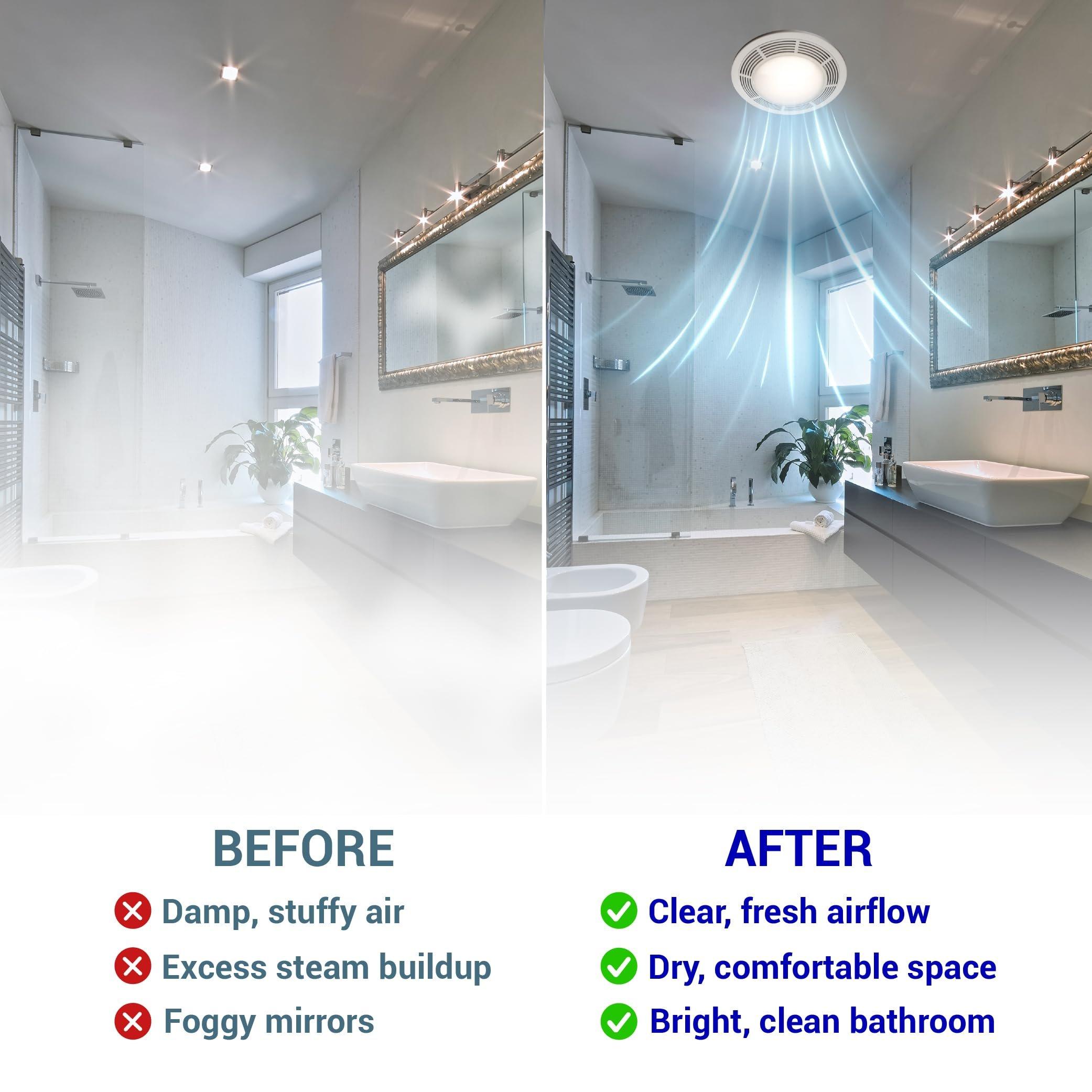 [Lifetime Warranty] 97017705 8663RP Fan Motor Assembly - Fits for Nutone 8664RP 671R 672R Fits for Boran 750 751 752 - S97017705 Bathroom Exhaust Fan Motor Replacement Parts - Replaces 86933000 JA2B104N image 7