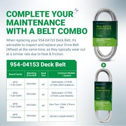 [Lifetime Warranty] 954-04153 Deck Belt - for 46-inch Cub Cadet LT1045 LT1046 i1046 Z-Force S46 - Replaces 754-04153 954-04153A 754-04153A OCC-754-04153 Lawn Mower | 1/2” x 122” thumbnail 4
