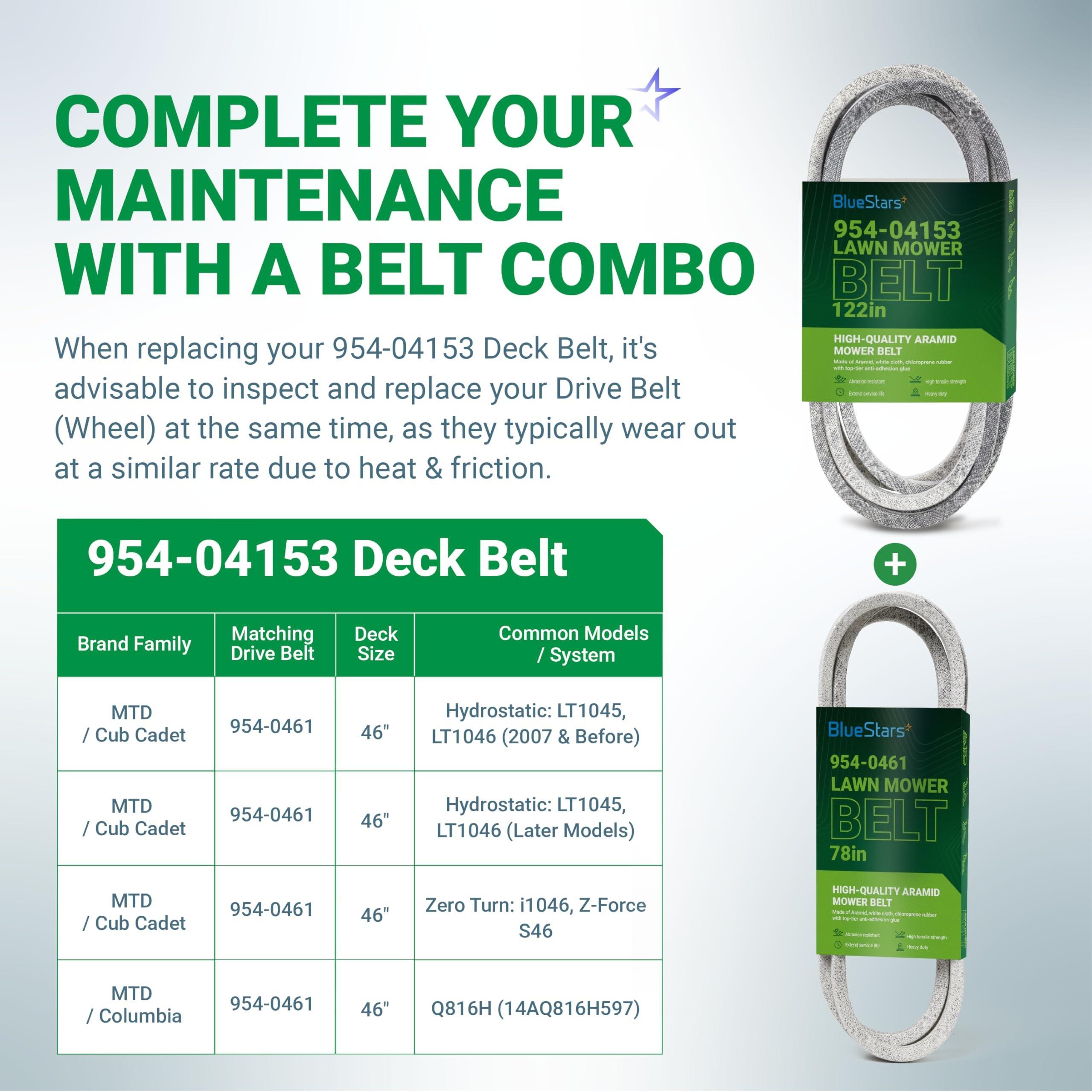 [Lifetime Warranty] 954-04153 Deck Belt - for 46-inch Cub Cadet LT1045 LT1046 i1046 Z-Force S46 - Replaces 754-04153 954-04153A 754-04153A OCC-754-04153 Lawn Mower | 1/2” x 122” image 4
