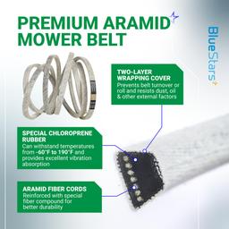 [Lifetime Warranty] 041-1650-00 Deck Belt Replacement - for Bad Boy 60-inch Deck ZT Pup Lightning ZT Elite AOS Diesel CZT Elite Maverick 54-inch Outlaw Mower | 168" thumbnail 5