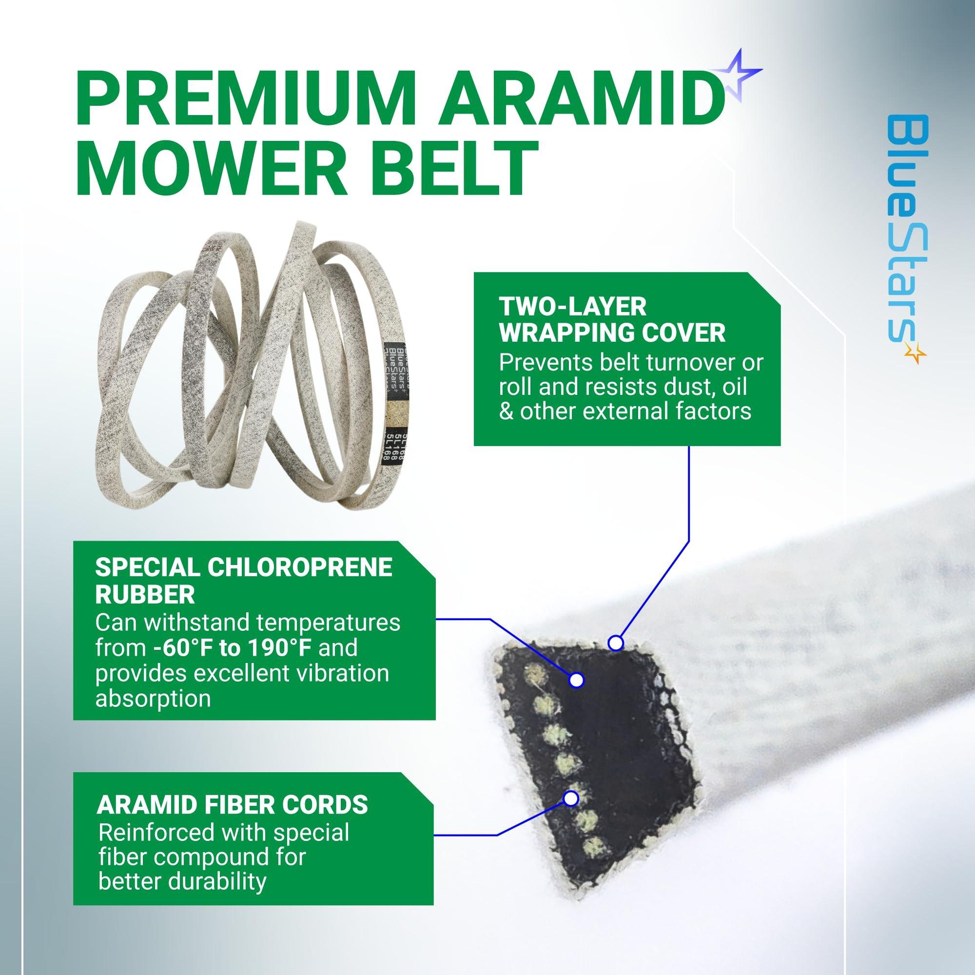 [Lifetime Warranty] 041-1650-00 Deck Belt Replacement - for Bad Boy 60-inch Deck ZT Pup Lightning ZT Elite AOS Diesel CZT Elite Maverick 54-inch Outlaw Mower | 168" image 5