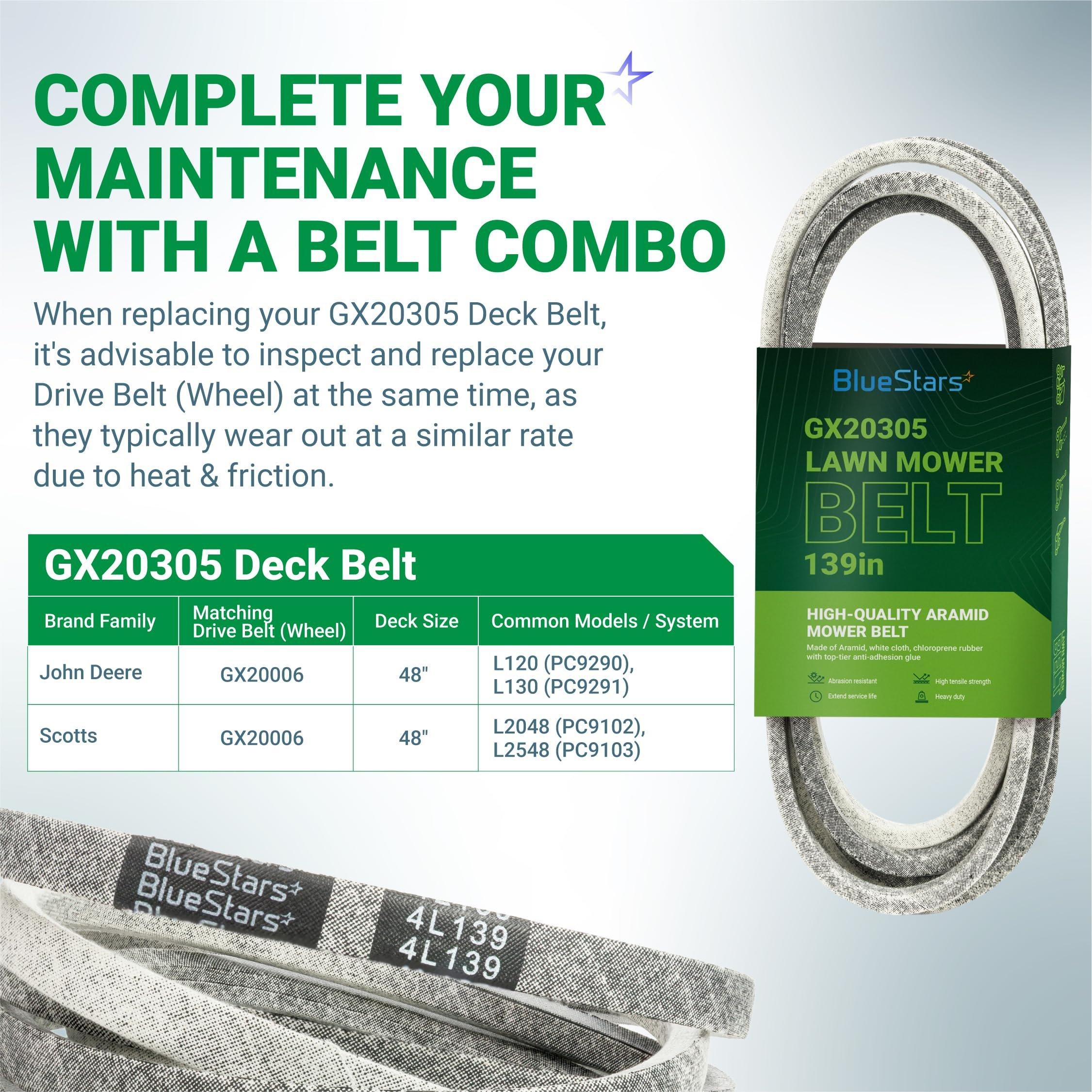 [Lifetime Warranty] GX20305 Mower Deck Belt Replacement - for 48-inch Deck John Deere L130 L120 GY20571 Scotts L2548 L2048 - Replaces GX20305 GY20571 | 1/2" x 139" image 5