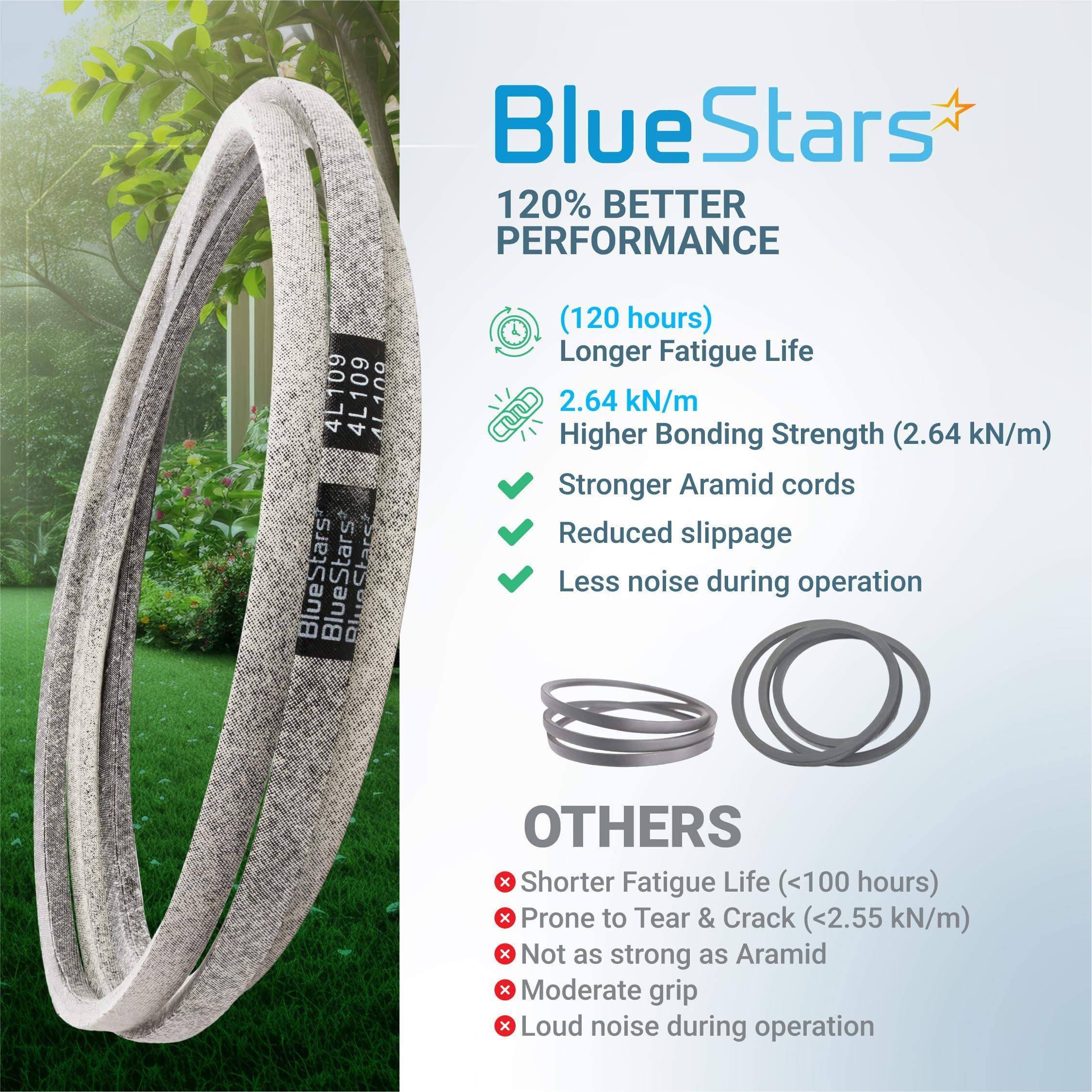 BlueStars 954-04045 Mower Deck Belt for 42-inch Cub Cadet LT1042 RZT42 Toro LX420 LX425 LX426 LX427 LX423 Troy Bilt Bronco MTD - Replaces 754-04045 490-501-M019 112-5800 | Aramid Cord | 1/2 x 109 image 7