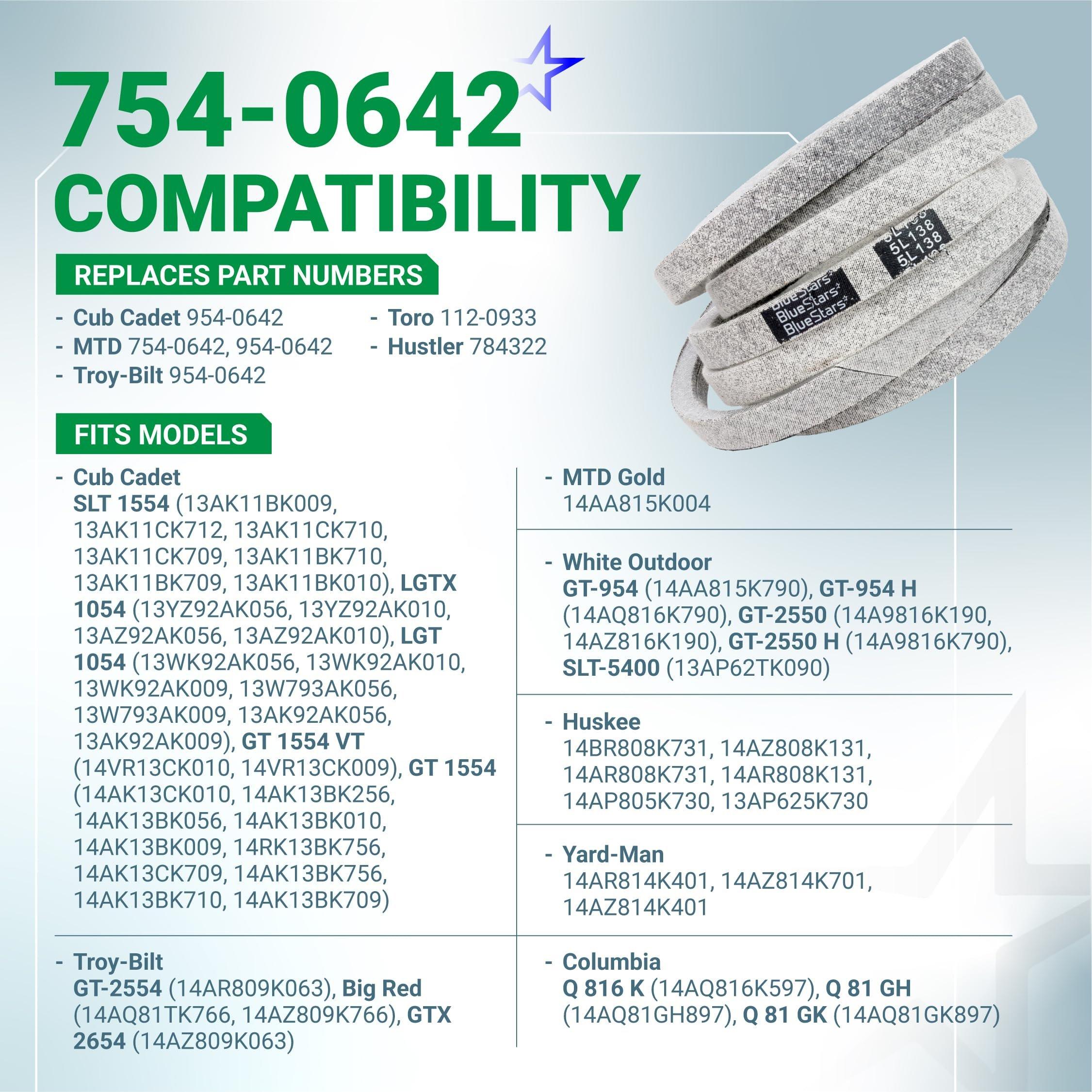 [Lifetime Warranty] 754-0642 Deck Belt - for 54-inch Deck Cub Cadet GT1554 LT1554 SLTX1054 SLT1554 LGT1054 MTD Troy-Bilt Toro - Replace 954-0642 112-0933 784322 Lawn Mower | 5/8” x 138” image 2