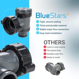 [Lifetime Warranty] Plunger Valve for Intex Pool, 38mm Pool Pump Plunger Valve Connection, 1.5 Inch On Off 1 1/2" Above Ground Filter Replacement, 1.5" Hose Support, Fits 1500 2500 4000 GPH Drain Pump thumbnail 7