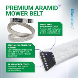 [Lifetime Warranty] 954-05040 Upper Drive Belt Replaces 754-05040, 954-0241, 954-0241A, 754-0241, 754-0241A - Fits MTD Troy-Bilt Craftsman Cub Cadet Lawn Tractor & Riding Mower | 5/8" x 35-1/4" thumbnail 5