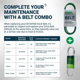 [Lifetime Warranty] [Upgraded Grip120] M154958 Secondary Deck Belt for 48 Inch Mower Deck J-Deere GT235 X300 X320 345 325 180 245 265 GX345 LX280 GT275 - Replaces 954-04055 754-04055 | 5/8" x 111.4" thumbnail 7