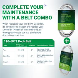 [Lifetime Warranty] 110-6871 Mower Deck Belt - for 42-inch Deck Toro TimeCutter Z4200 74360 74380 Z4220 74363 Z4235 74365 74366 Z4202 Lawn Boy 81270 Z3400HLX 1106871 Zero Turn Mower | 1/2" x 112" thumbnail 4