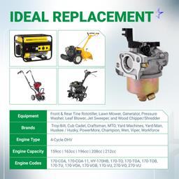 [Lifetime Warranty] 951-12785 Carburetor Kit - Compatible with Troy Bilt Tiller Super Bronco Rototiller 208cc Cub Cadet RT65 751-12785 C46540 46515 Generator Troy Bilt OHV 208CC 212CC Engine Parts thumbnail 4