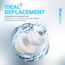 [Lifetime Warranty] SP1023 Pool Inlet Return Fitting for Hayward Above Ground Pool - 1-1/2" FIP Return Fitting with Locknut and Gasket & SP1419D Directional Flow Eyeball Jet - Pool Accessories - Pack of 2 thumbnail 3