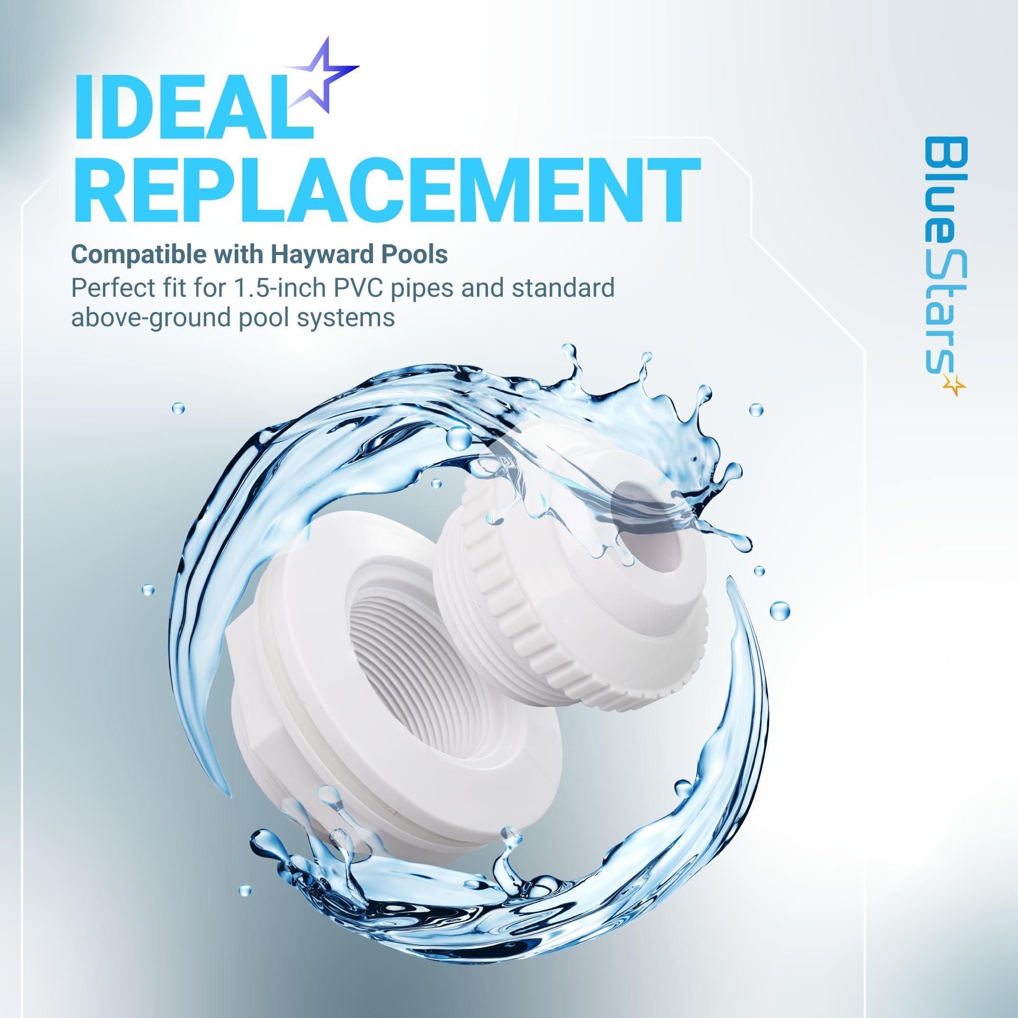 [Lifetime Warranty] SP1023 Pool Inlet Return Fitting for Hayward Above Ground Pool - 1-1/2" FIP Return Fitting with Locknut and Gasket & SP1419D Directional Flow Eyeball Jet - Pool Accessories - Pack of 2 image 3