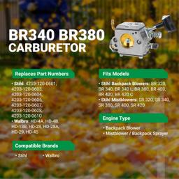 [Lifetime Warranty] BR420 BR340 Carburetor Kit - Compatible with Stihl BR340 BR380 BR400 BR420C BR320 SR320 SR340 SR380 SR400 SR420 Backpack Blower - Replace Stihl 4203-120-0601 thumbnail 4