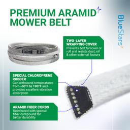 [Lifetime Warranty] 793828 793828X Deck Belt - for 42-inch Hustler Raptor 931741 933069 933937 934505US Mini FasTrak 927343 927376 Sport Mower | 1/2” x 116” thumbnail 5