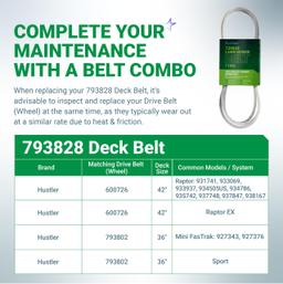 [Lifetime Warranty] 793828 793828X Deck Belt - for 42-inch Hustler Raptor 931741 933069 933937 934505US Mini FasTrak 927343 927376 Sport Mower | 1/2” x 116” thumbnail 4