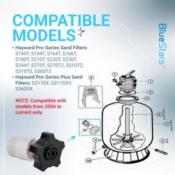 [Lifetime Warranty] SX180LA Pool Sand Filter Drain Cap Assembly - Compatible with Hayward SX180LA for Hayward Pro-Series and Pro-Series Plus Sand Filters S180T S210T S220T S230T S244T S311SX S311SXV S360SX thumbnail 4