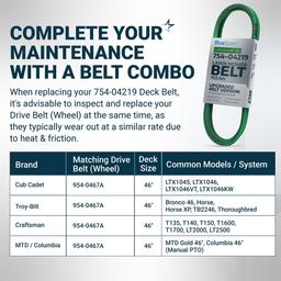 [Lifetime Warranty] [Upgraded Grip120] 754-04219 954-04219 Mower Deck Belt for 46 Inch Deck Cub Cadet LTX 1045 LTX 1046 Troy Bilt Horse XP Bronco Craftsman T1600 T140 | 1/2" x 103.4" thumbnail 7